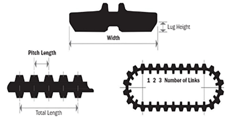 JLG Part # 70013469 Rubber Track