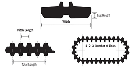 JLG Part # 70013466 Rubber Track