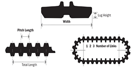 JLG Part # 70013463 Rubber Track