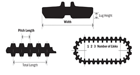 JLG Part # 70013442 Rubber Track
