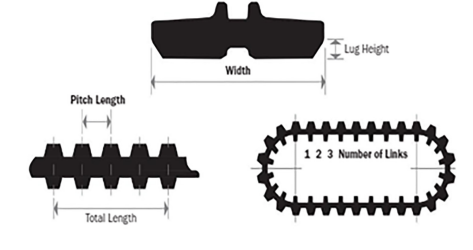 JLG Part # 70013435 Rubber Track