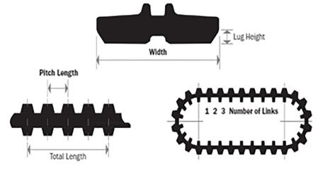  JLG Part # 70013428 Rubber Tracks