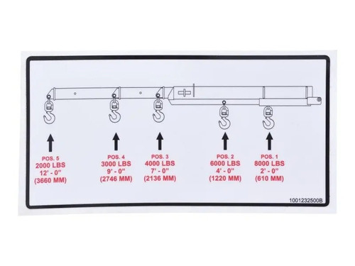 JLG Part # 1001232500 | DECAL,TRUSS BOOM LOAD, EA