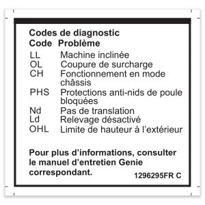 Genie Lift Part # 1296295FRGT - DECAL,LABEL,FAULT CODES, EA