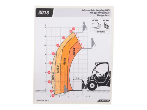 JLG Part # 1001264714 | LOAD,STD CARRIAGE UNIV, EA