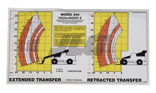 JLG Part # 10318235 | LOADCHART -, EA