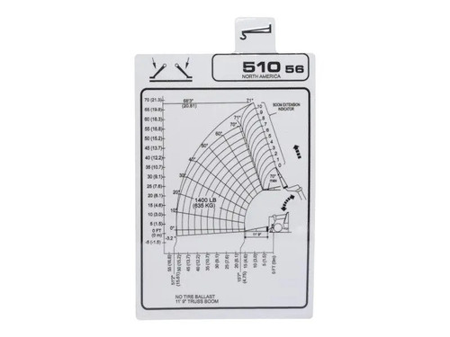 JLG Part # 332/F9415 | JCB-LOAD CHART, TRUSS, EA