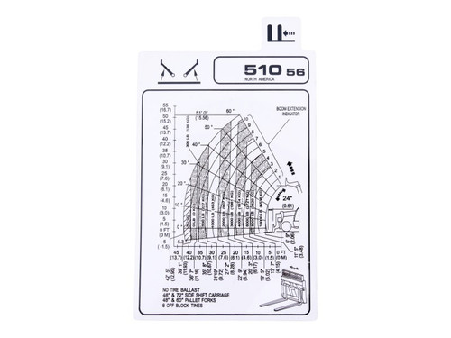 JLG Part # 70047068 | DECAL,LOAD CHART, EA