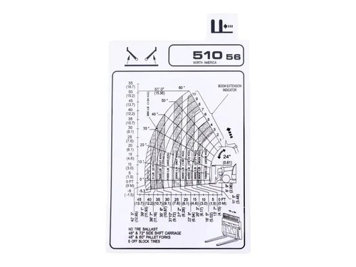 JLG Part # JCB332/G5579 | JCB-DECAL LOAD CHART, EA