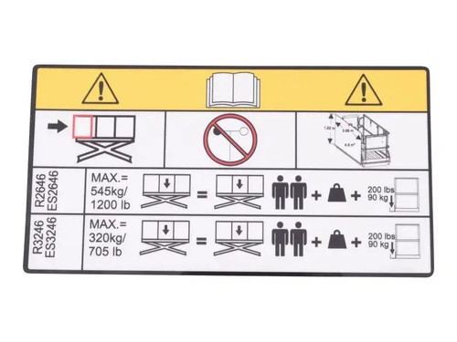 JLG Part # 1001275539 | DECAL,PANEL CARRIER CAPACITY, EA