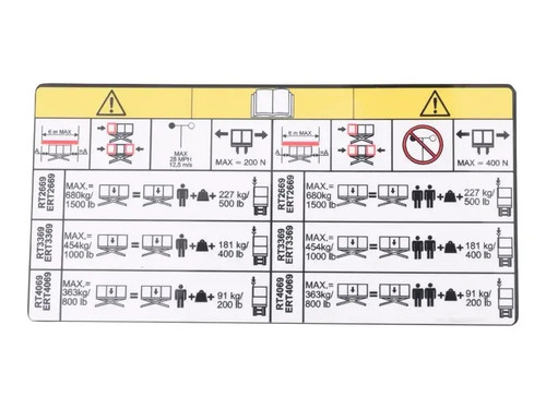 JLG Part # 1001287710 | DECAL,PIPE RACK CAPACITY, EA