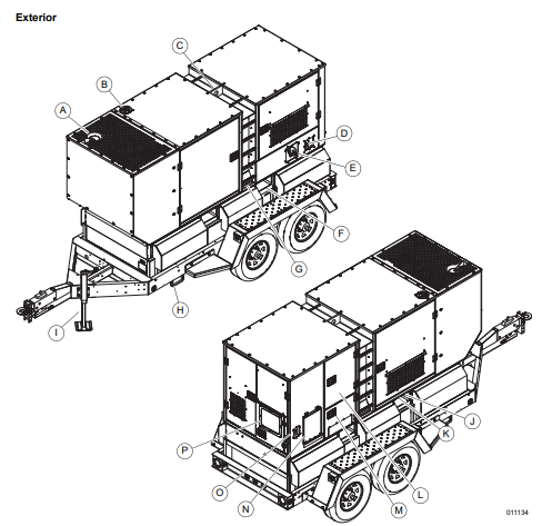 Equipped with a 175kVA power capacity and a durable 6.8L John Deere turbocharged engine. The generator includes a sound-proof aluminum enclosure for reliable performance.