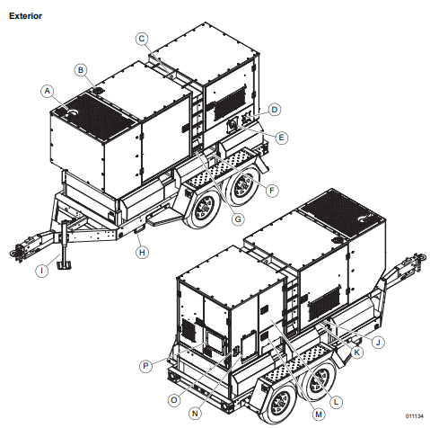 Angled perspective of the tandem axle trailer, featuring the skid-mounted design of the Generac generator, emphasizing the sturdy build and the operational versatility of its single-phase to three-phase switch.