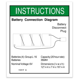 Genie Lift Part # 114117GT - DECAL,BATT CONN DIAGRAM, EA