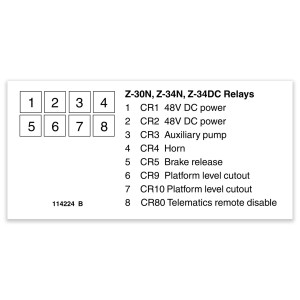 Genie Lift Part # 114224GT - DECAL,LABEL,RELAYS,Z30N,Z34NDC, EA