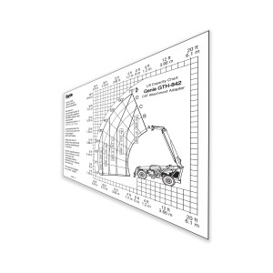 Genie Lift Part # 123767GT - DECAL,LOAD RNG,GTH842 CAT ADPT, EA