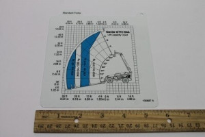 Genie Lift Part # 130687GT - CARD,LOAD RNG,644 STD FKS, EA