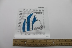 Genie Lift Part # 130701GT - CARD,LOAD RNG,844 STD FKS, EA