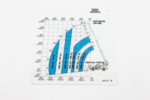Genie Lift Part # 141117GT - CARD,LOAD RNG,GTH1056,SU, EA
