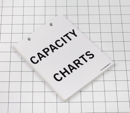 JLG Part # 1001102721S | DECAL,KIT LOAD CHART, EA