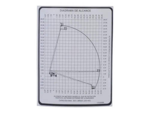 JLG Part # 1702668 | DECAL, REACH DIA(LAT AM,SPA,EA, EA