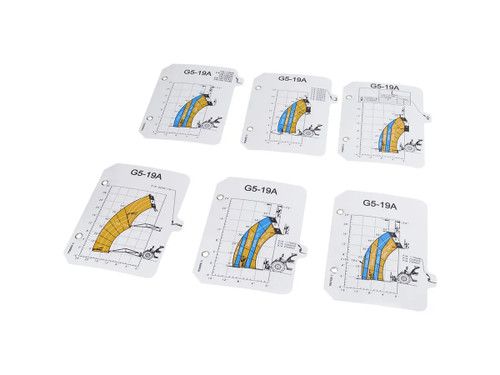 JLG Part # 1706928 | LOAD CHART, KIT (G5-19A), EA