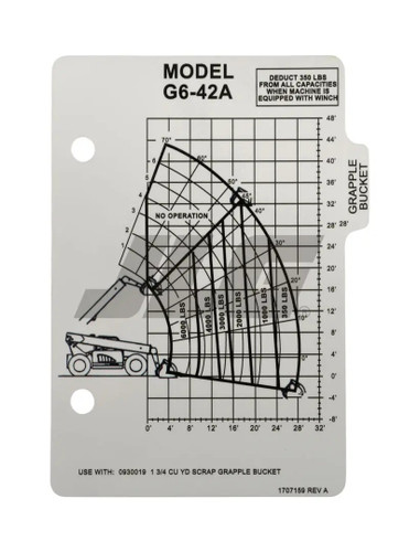 JLG Part # 1707159 | G6-42A LOAD CHART, EA