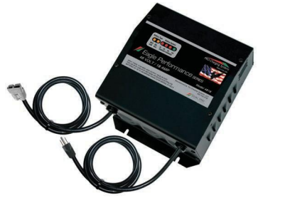 JLG Part JLG Part 36315 - Cylinder Pin