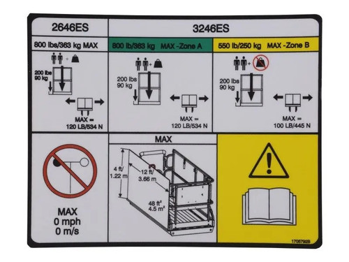 JLG Part # 1705792 | DECAL,PANEL CARRIER CAP., EA