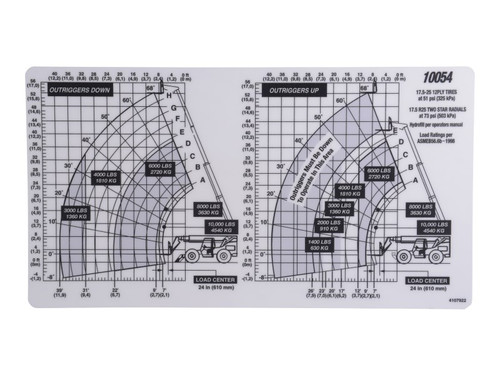 JLG Part # 4107922 | DECAL CAPACITY CHART, EA