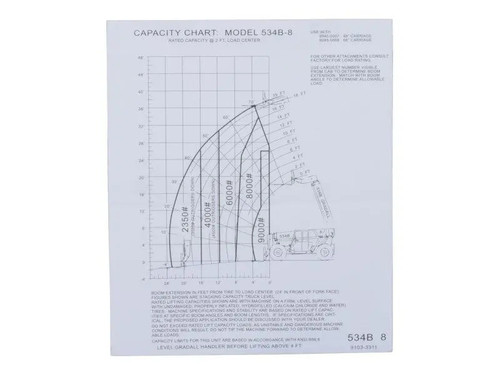 JLG Part # 91033311 | DECAL - CAP, EA