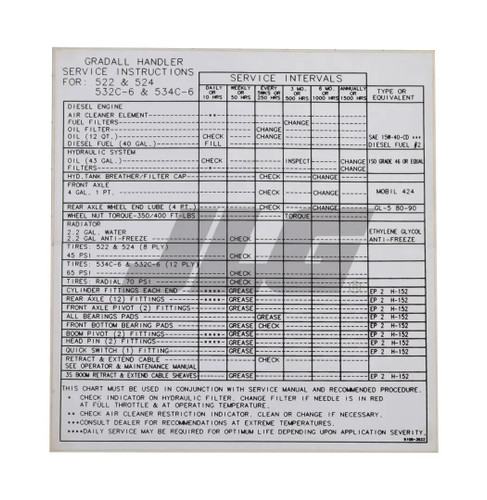 JLG Part # 91083522 | DECAL - SER INSTR, EA
