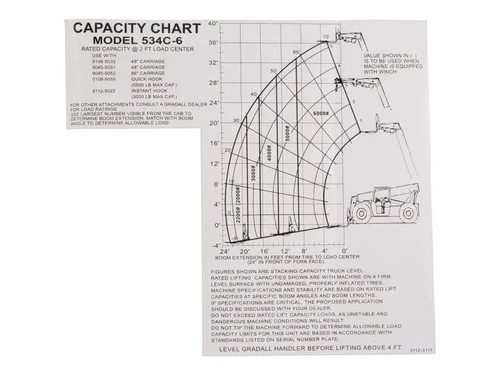 JLG Part # 91123117 | DECAL-534-6 CAP CHART 100PCS, EA