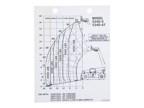 JLG Part # 91333007 | DECAL - CAPACITY CHART, EA