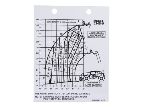 JLG Part # 91343017 | LOAD CHART, EA