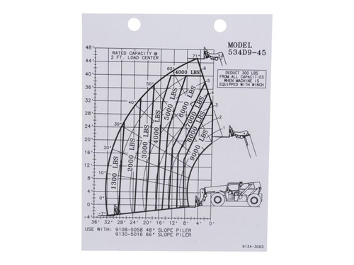 JLG Part # 91343063 | CAPACITY CHART, EA