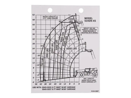 JLG Part # 91343067 | CAPACITY CHART, EA