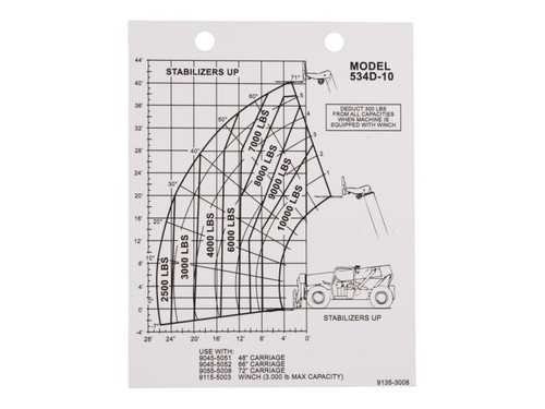 JLG Part # 91353008 | DECAL - LOAD CHART, EA