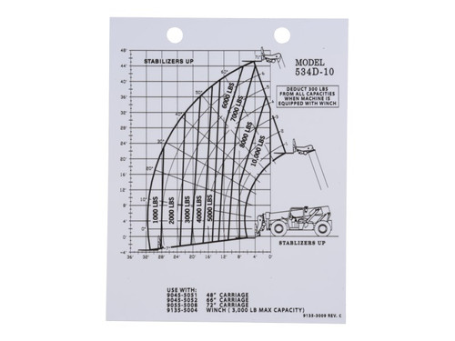 JLG Part # 91353009 | LOAD CHART STD CARRIAGES, EA