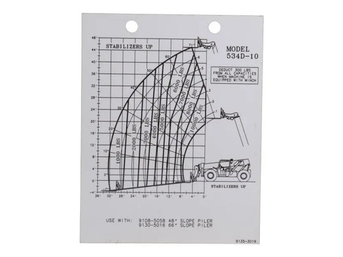 JLG Part # 91353019 | LOAD CHART, EA