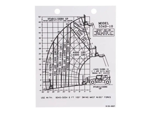 JLG Part # 91353027 | LOAD CHART 534D-10, EA