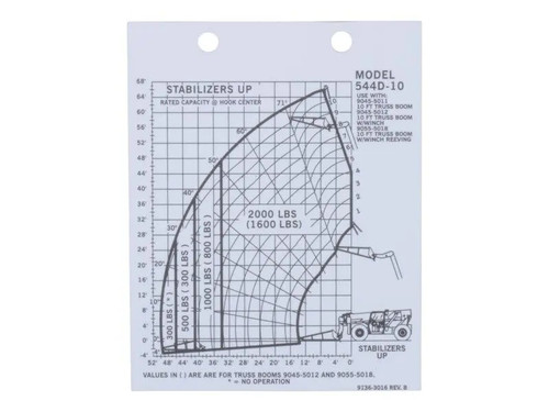 JLG Part # 91363016 | LOAD CHART, EA