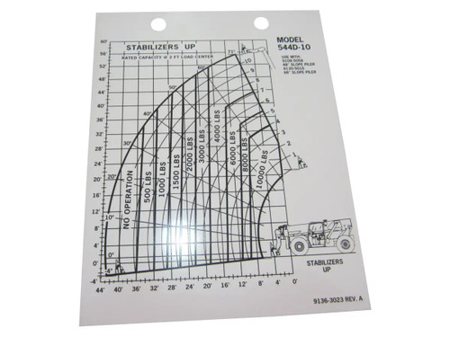 JLG Part # 91363023 | DECAL - LOAD CAP 544D-10, EA