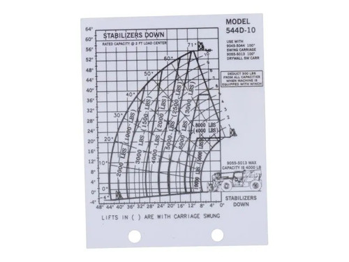 JLG Part # 91363046 | LOAD CHART - 544D, EA