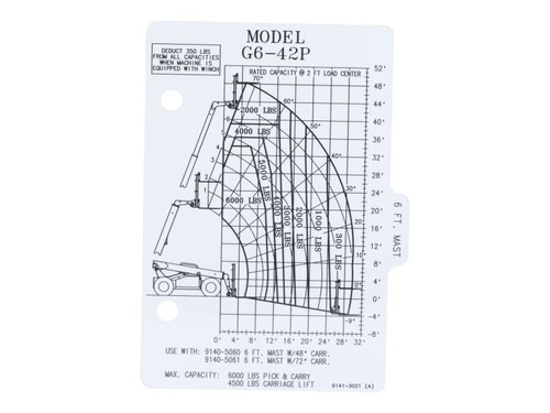 JLG Part # 91413021 | MAST CAP. CHART, EA