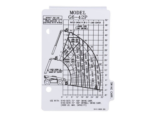 JLG Part # 91413026 | G6-42P CAPACITY CHART, EA