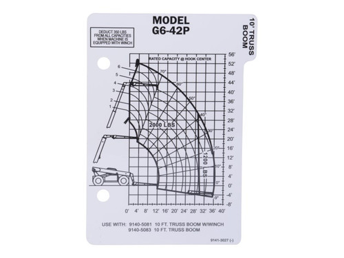 JLG Part # 91413027 | LOAD CHART, EA