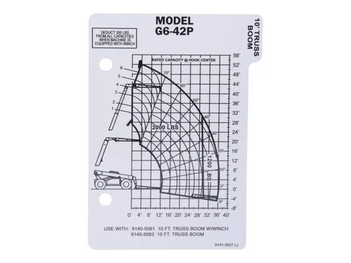 JLG Part # 91413027 | LOAD CHART, EA