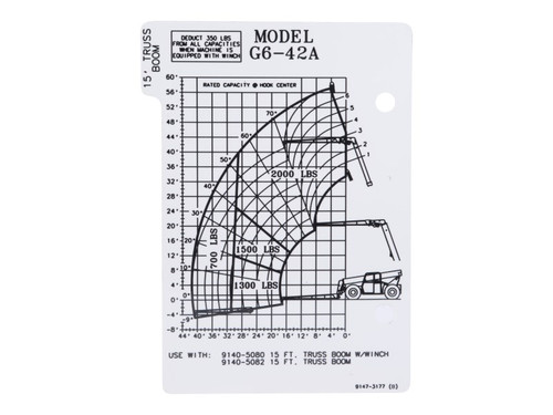 JLG Part # 91473177 | CAPACITY CHART, EA