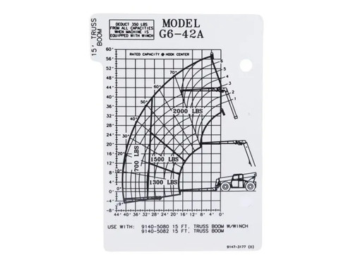 JLG Part # 91473177 | CAPACITY CHART, EA